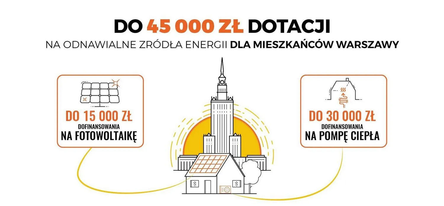 Dotacja warszawska skorzystaj z dopłaty razem z OZE Biomar