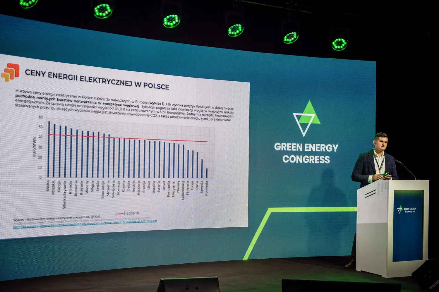 Prezentacja Wojciecha Prokopa na Green Energy Congress
