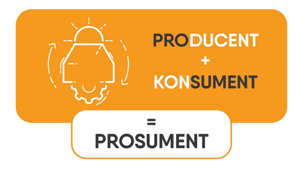 Producent energii jako firma prosument