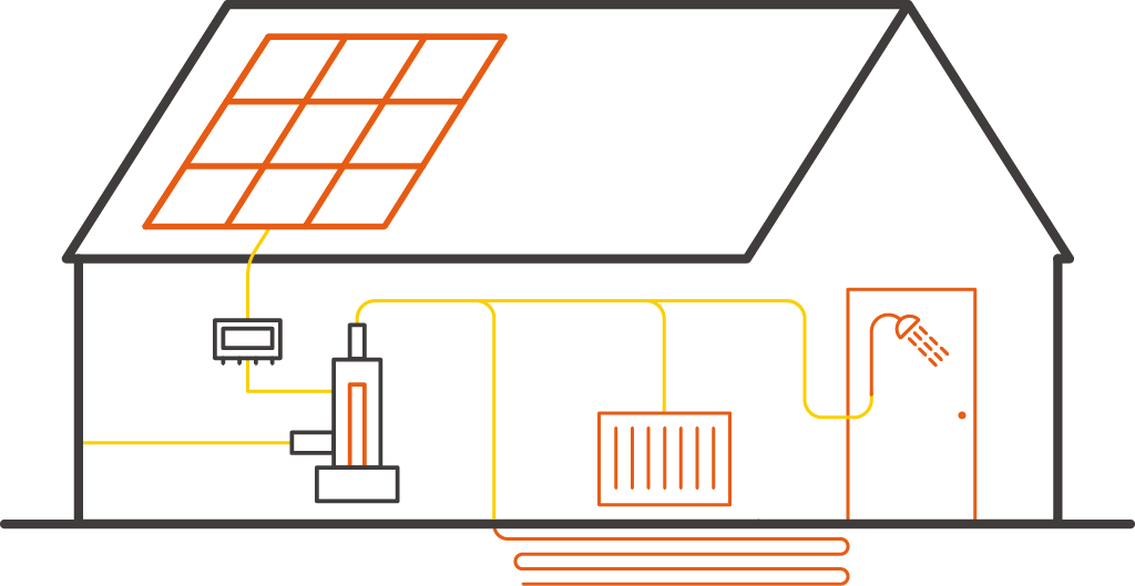 Kocioł elektrodowy z magazynem ciepła + fotowoltaika to niskie koszty ogrzewania i energii elektrycznej w Twoim domu