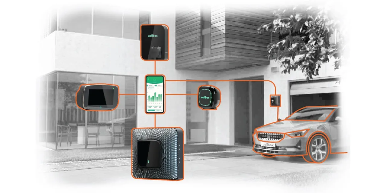 Ładowanie samochodów elektrycznych w domu - schemat elektromobilności