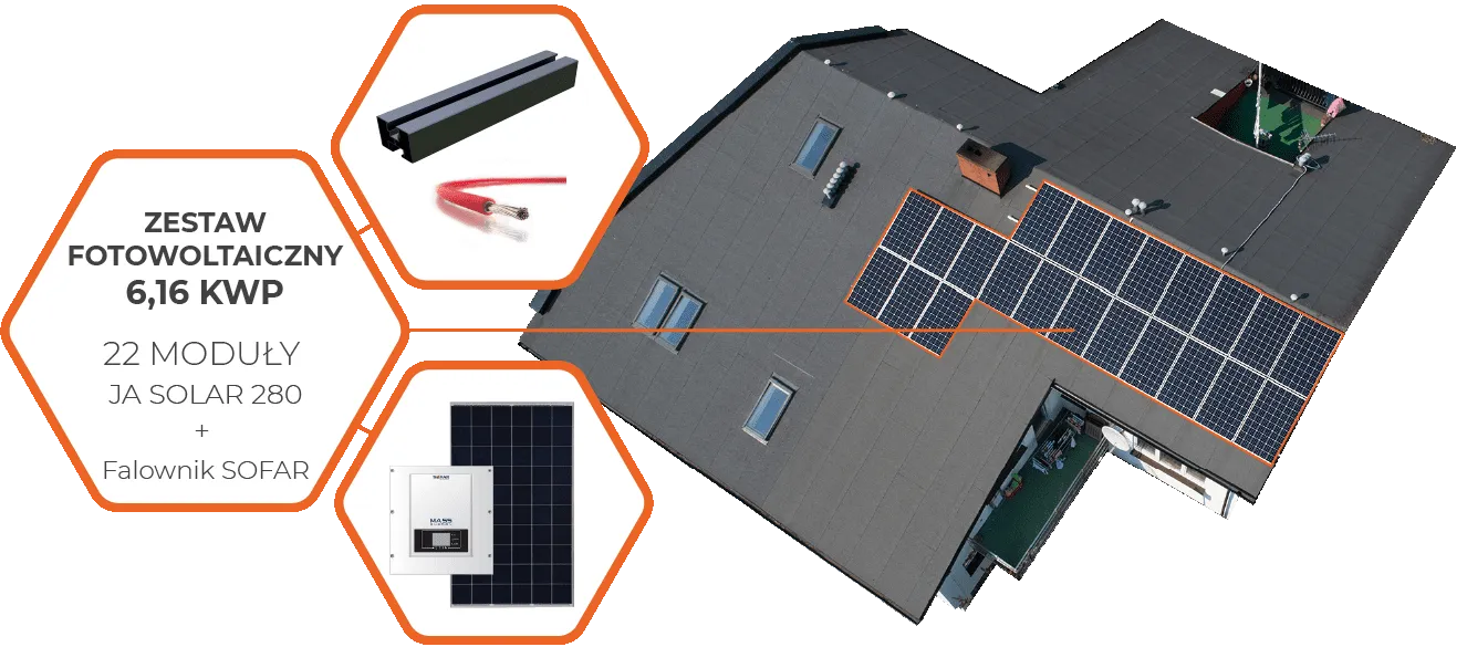 Zestaw fotowoltaiczny 6 kW z 22 paneli JA Solar + falownik Sofar